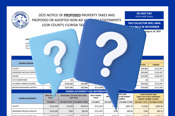 Understanding Your TRIM